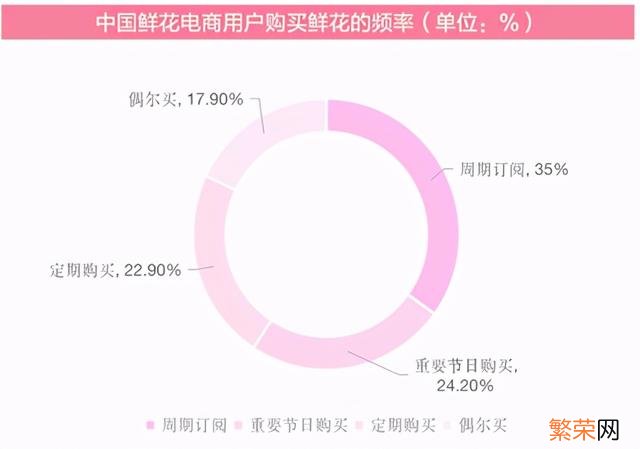 最火爆的小吃生意 预计2019最火爆的生意