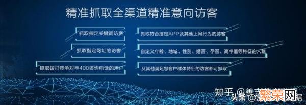 实现精准营销的这7个关键因素 大数据精准营销的关键因素