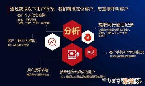 实现精准营销的这7个关键因素 大数据精准营销的关键因素