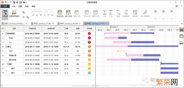 项目管理软件免费下载 免费好用的项目管理软件