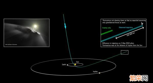 你相信外星人的 7个外星人真实图片