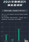 骁龙cpu排行型号排名 高通骁龙cpu最新排行