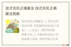 挂式耳机正确戴法 挂式耳机正确戴法图解