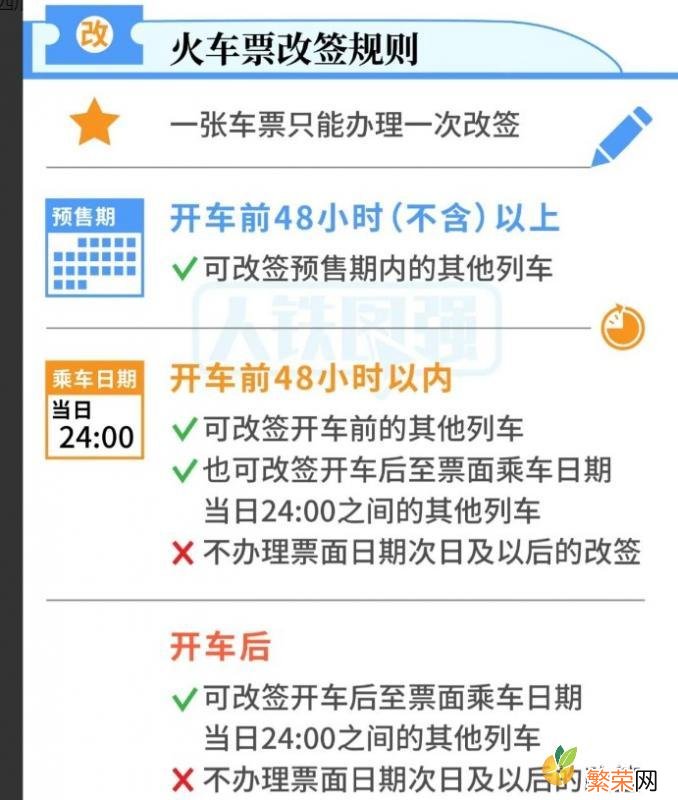 可以改签几次 火车票能改签几次