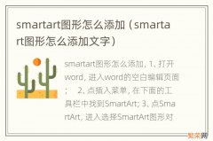 smartart图形怎么添加文字 smartart图形怎么添加