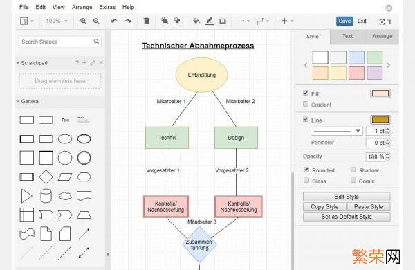 哪个免费的流程图制作软件最好用 比较好的免费的流程图制作软件