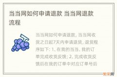 当当网如何申请退款 当当网退款流程