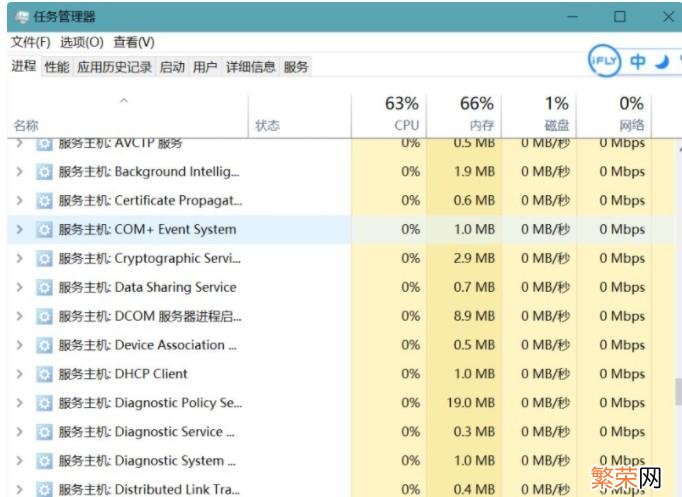 按什么键都没有用 键盘失灵按什么键恢复