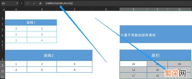 Excel中 excel中mmult函数怎么数组运算