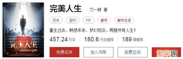 四本大神作家都市完结小说 完本好看的都市完结小说推荐