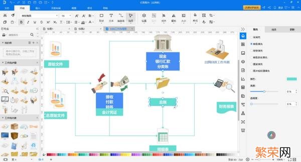 在线流程图工具 制作流程图的工具