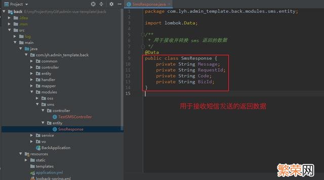 springboot SpringBoot+Vue+ElementUI实现后台管理系统模板