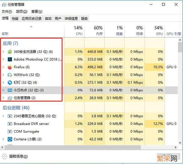 如果电脑总是弹出恶心的广告怎么办 电脑老是弹出恶心的广告怎么关闭不了