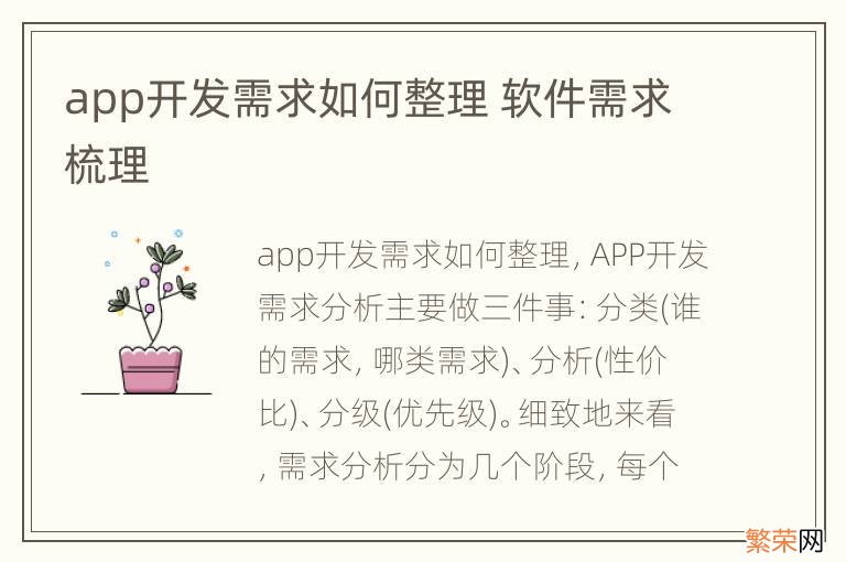 app开发需求如何整理 软件需求梳理