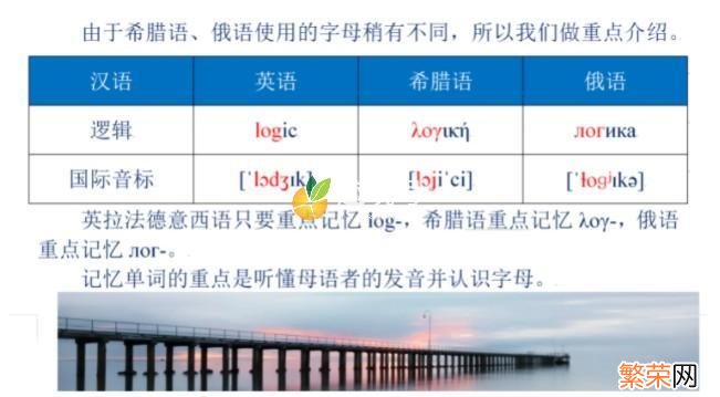 全部希腊字母读音 希腊字母怎么读