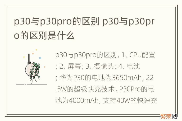 p30与p30pro的区别 p30与p30pro的区别是什么