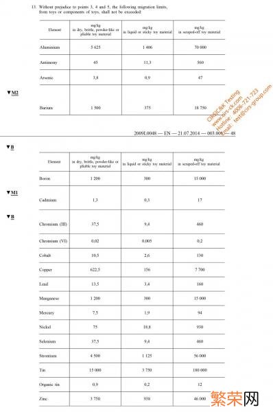 安全度最高的10xpe爬行垫品牌 十大xpe爬行垫品牌价格