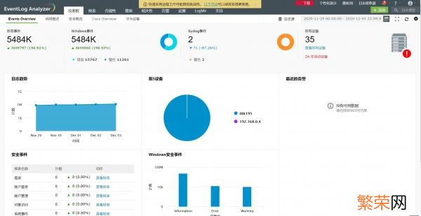 TrendAnalyzer analyzer软件数据导出