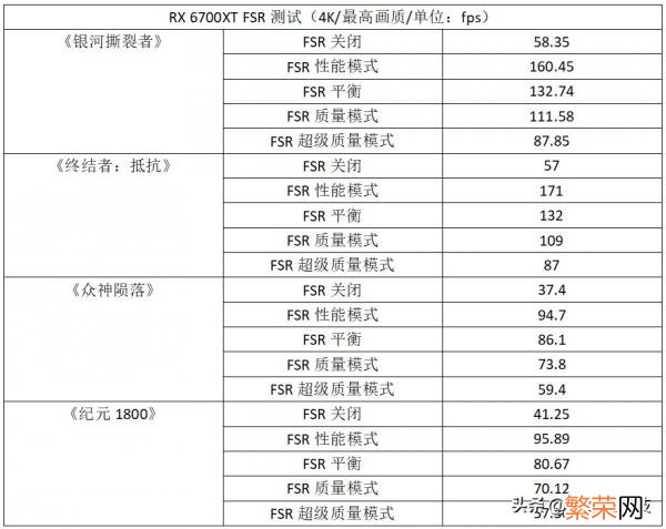 免费网页游戏加速器 网页游戏加速器免费的有哪些