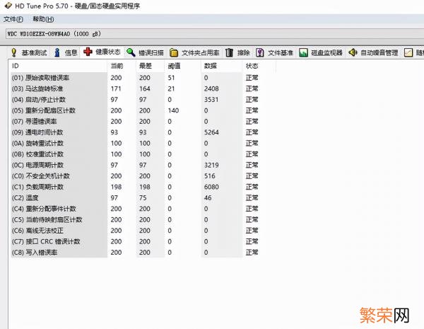 用什么软件测网速 硬盘测速用什么软件