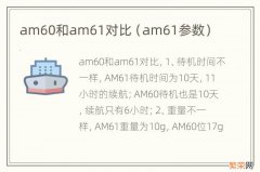 am61参数 am60和am61对比