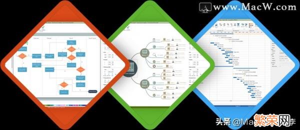 流程图用什么软件做免费 用什么软件做流程图比较好