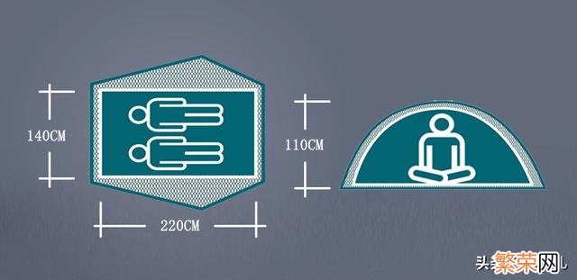 露营帐篷什么品牌的好 帐篷什么牌子好
