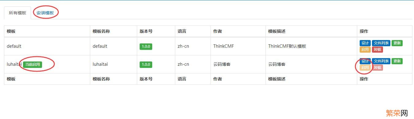 选择博客前端模板 个人博客制作选择前端模板