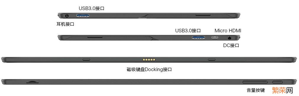 一千以内的平板电脑 便宜的平板电脑能买吗