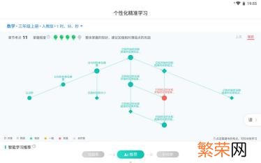 哪个牌子的学习机比较实用 学习机哪个牌子好