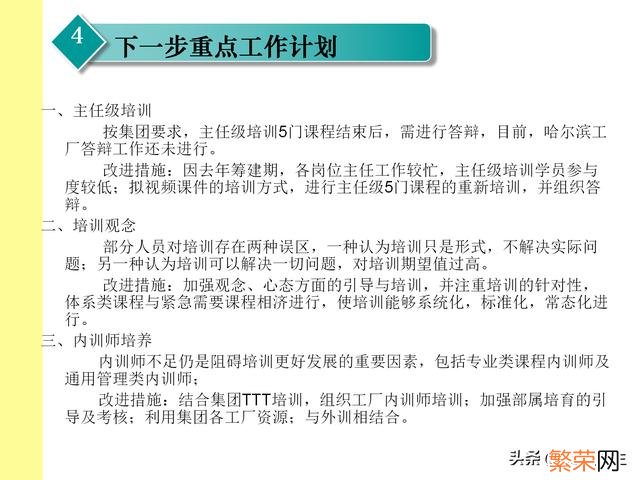 报告的格式及模板 培训总结报告的格式及范文结