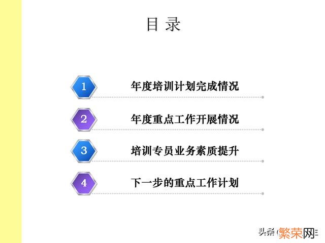 报告的格式及模板 培训总结报告的格式及范文结