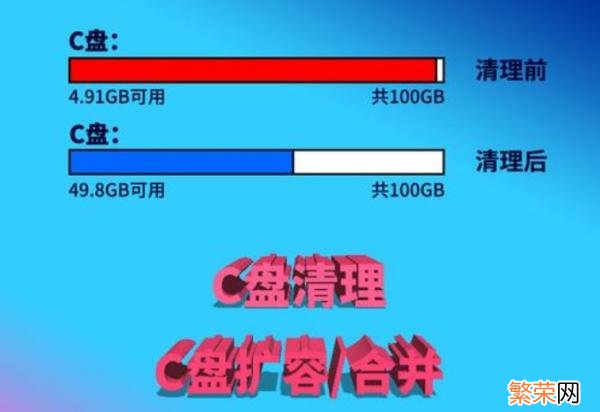 C盘清理方法全攻略 c盘清理最有效方法