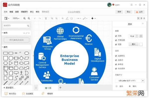 怎么画程序设计流程图 软件设计流程图怎么画