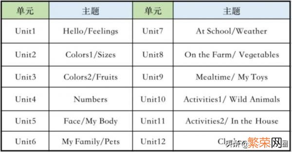 Vipkid英语教学怎么样 vipkid英语教学怎么样