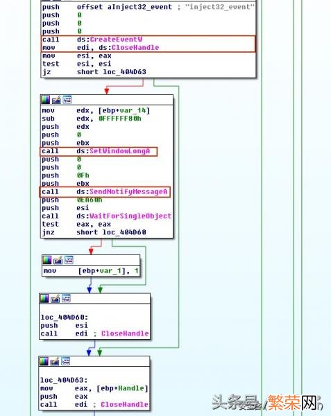 360提示远程线程注入案例 电脑被远程线程注入怎么处理