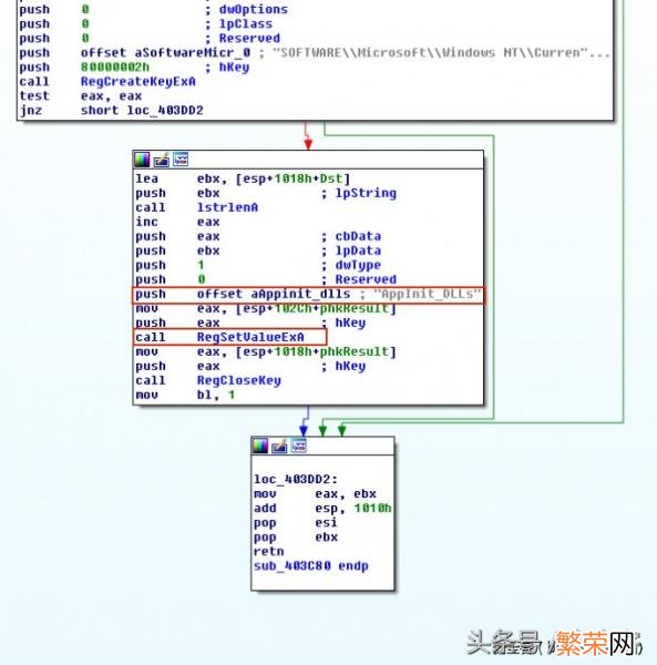 360提示远程线程注入案例 电脑被远程线程注入怎么处理