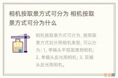 相机按取景方式可分为 相机按取景方式可分为什么