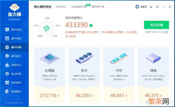 云虚拟主机哪个便宜又好用 主机便宜又好用