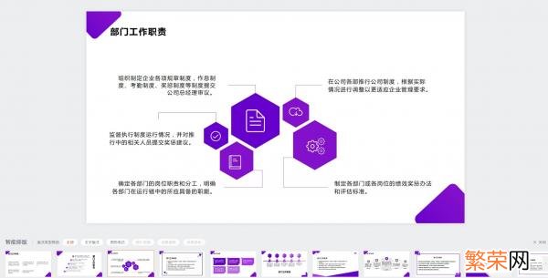 ppt模板下载 wps免费的ppt模板