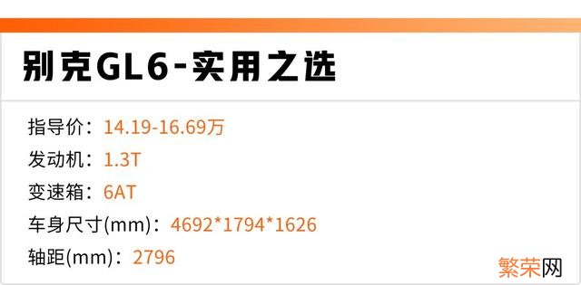 2021年15万左右买什么车好 落地15万左右买什么车好