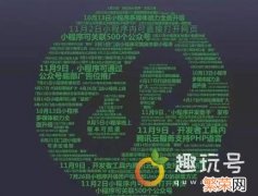 如何推广我的微信二维码 微信二维码推广方案