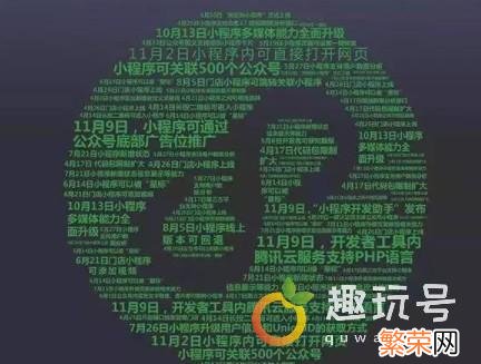 如何推广我的微信二维码 微信二维码推广方案