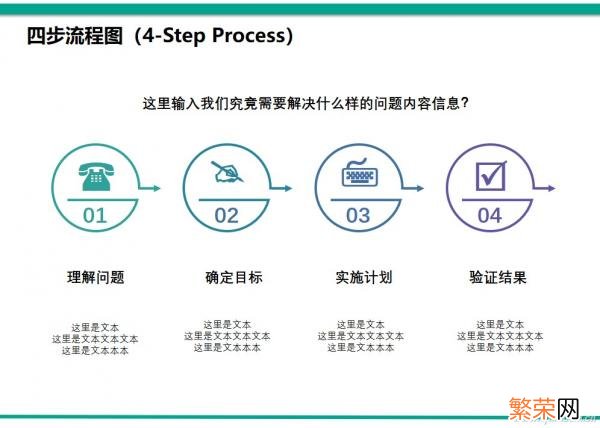 如何制作流程图 ppt怎么做流程图