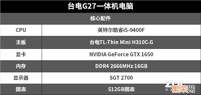 公牛开关怎么选 g27怎么样