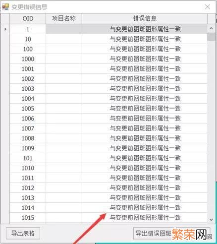 《国土调查数据库标准 三调数据库标准字段