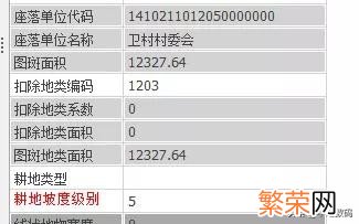 《国土调查数据库标准 三调数据库标准字段