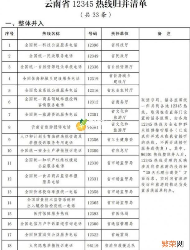 淘宝最有效的投诉电话 投诉淘宝店最狠的方法