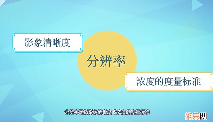 分辨率是什么意思什么是分辨率