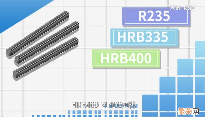 钢筋型号 钢筋hpb300是什么意思